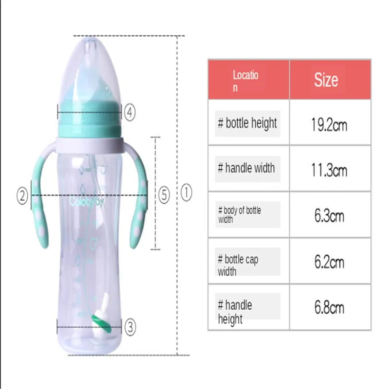 Biberon pour bébé